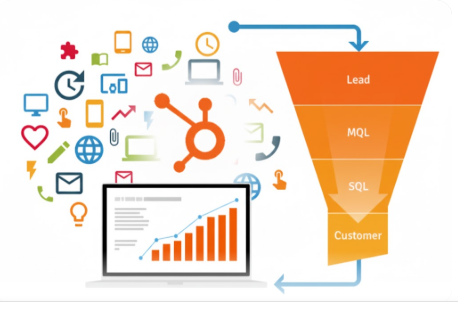 Lead Generation Funnel Diagram