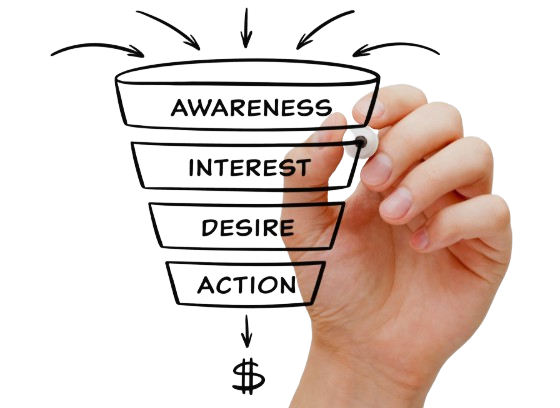 Lead Generation Funnel Diagram